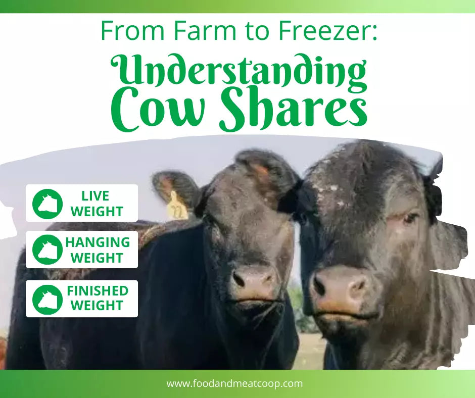Understanding Cow Shares: From Farm to Freezer