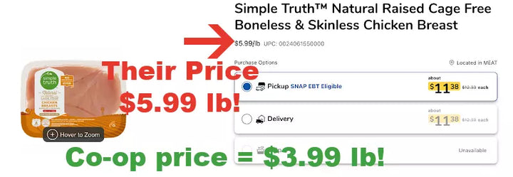 PRICE DROP and RESTOCKED: Already Prepped 40lb Case, Natural Chicken Breast