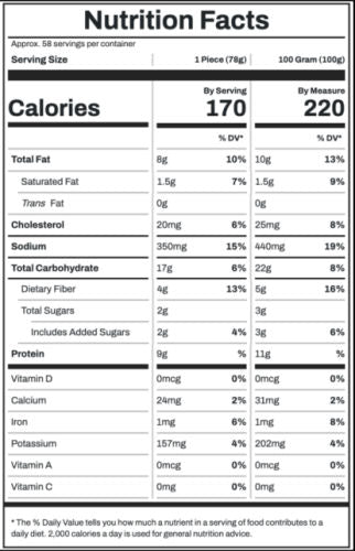 Nutrition facts