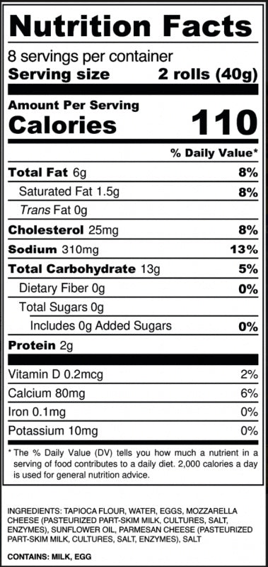 Nutrition facts