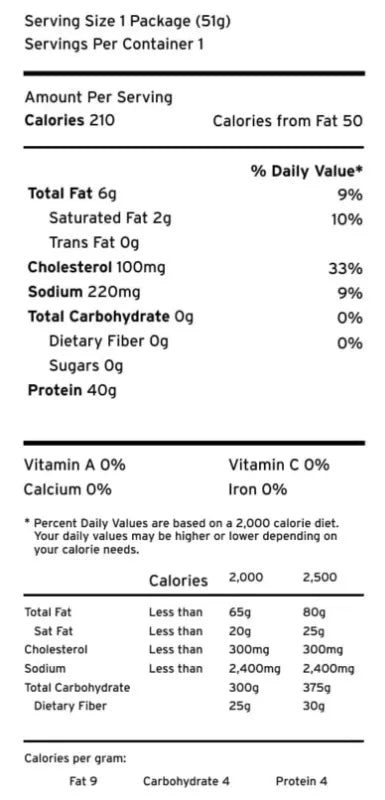 Nutrition facts