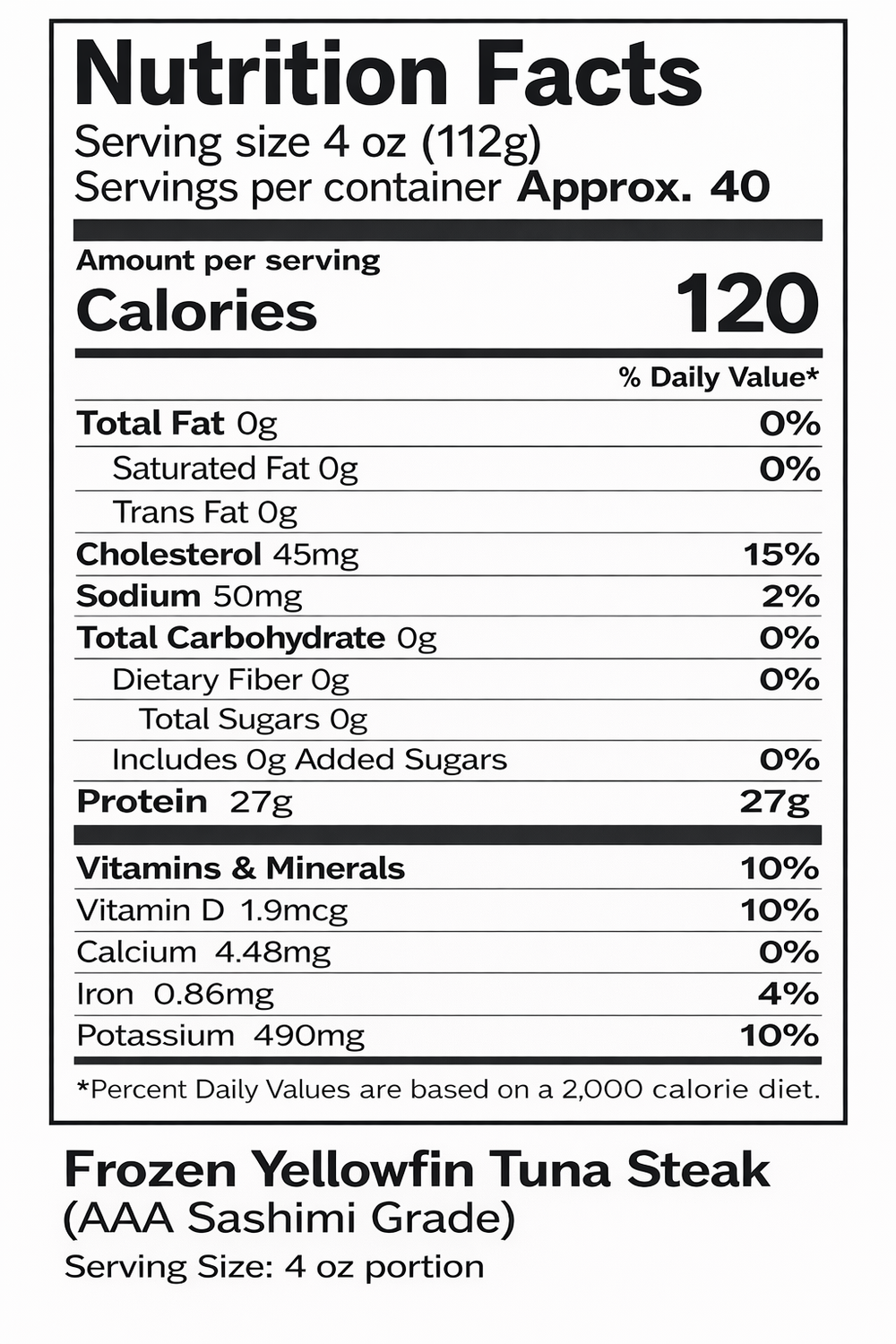 Nutrition facts