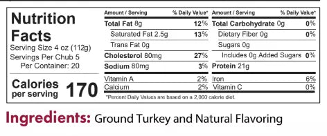 IT'S BACK: 20 lb. case - Ground Turkey, All-Natural Norbest, 90% Lean
