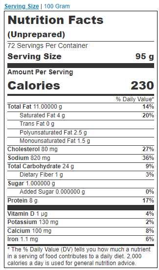 Nutrition facts