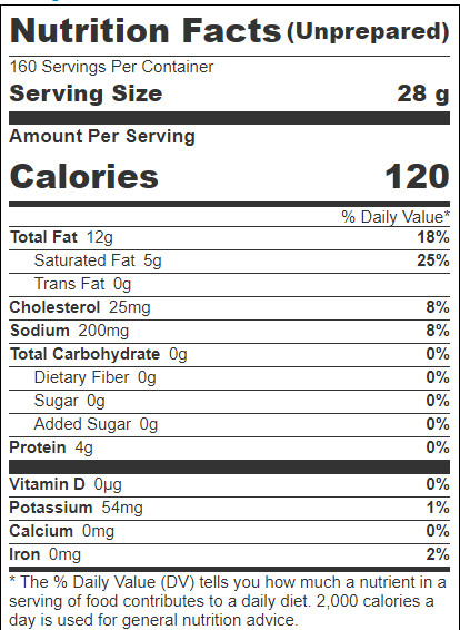 Nutrition facts