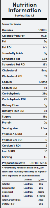 Nutrition facts