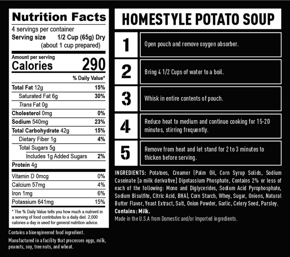 Nutrition facts
