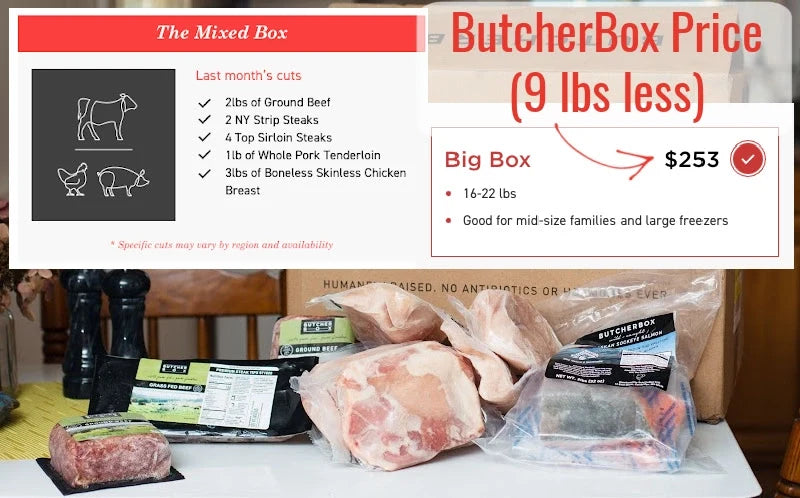 RESTOCKED: 31 lb Large Protein Sampler Box
