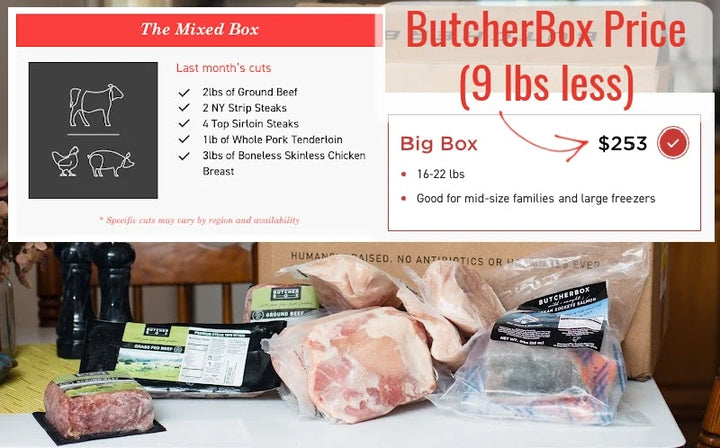 RESTOCKED: 31 lb Large Protein Sampler Box