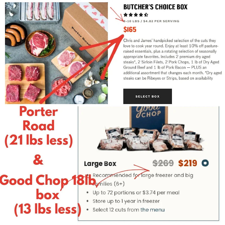 RESTOCKED: 31 lb Large Protein Sampler Box