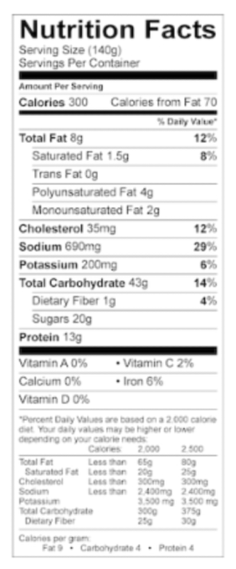 Nutrition facts