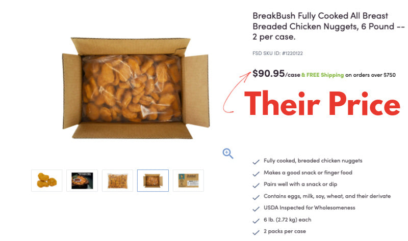 IT'S BACK: 12 lb Case Breaded, Pre-cooked Chicken Nuggets (Kid Favorite)