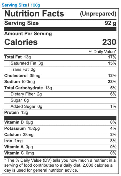 Nutrition facts