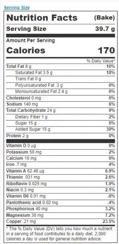 Nutrition facts