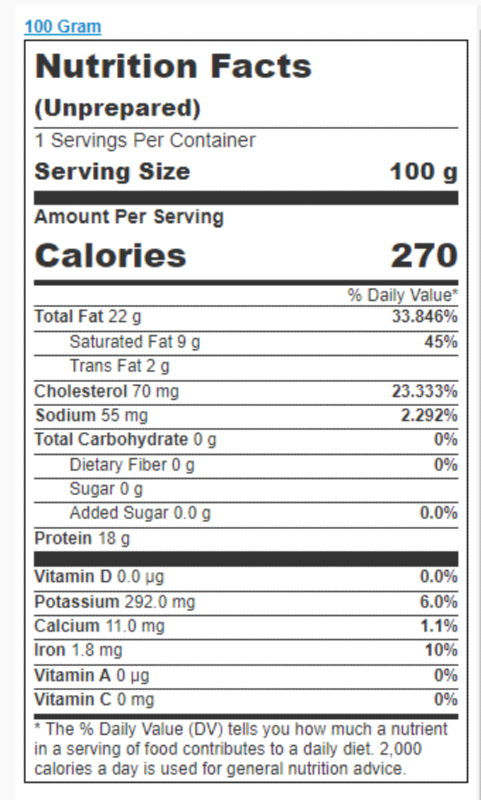 Nutrition facts
