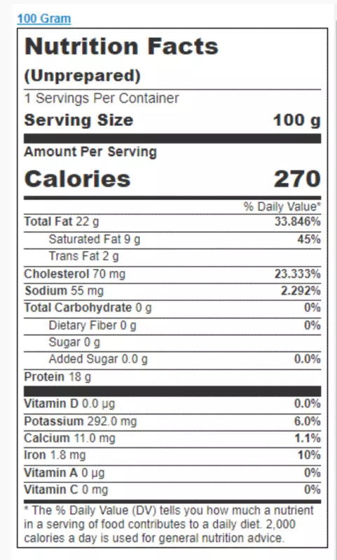 15 lb Case of 1/3 lb The Cloud Burger Patty: Signature Chopped Beef