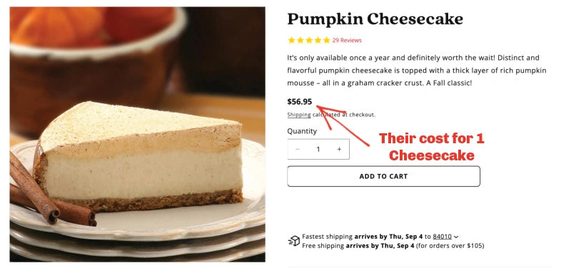 OVERSTOCK DEAL: David's Pumpkin Cheesecake (Case of 2 - 28 Slices)