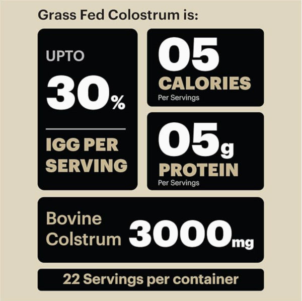 NEW: 3pk Grassfed Colostrum