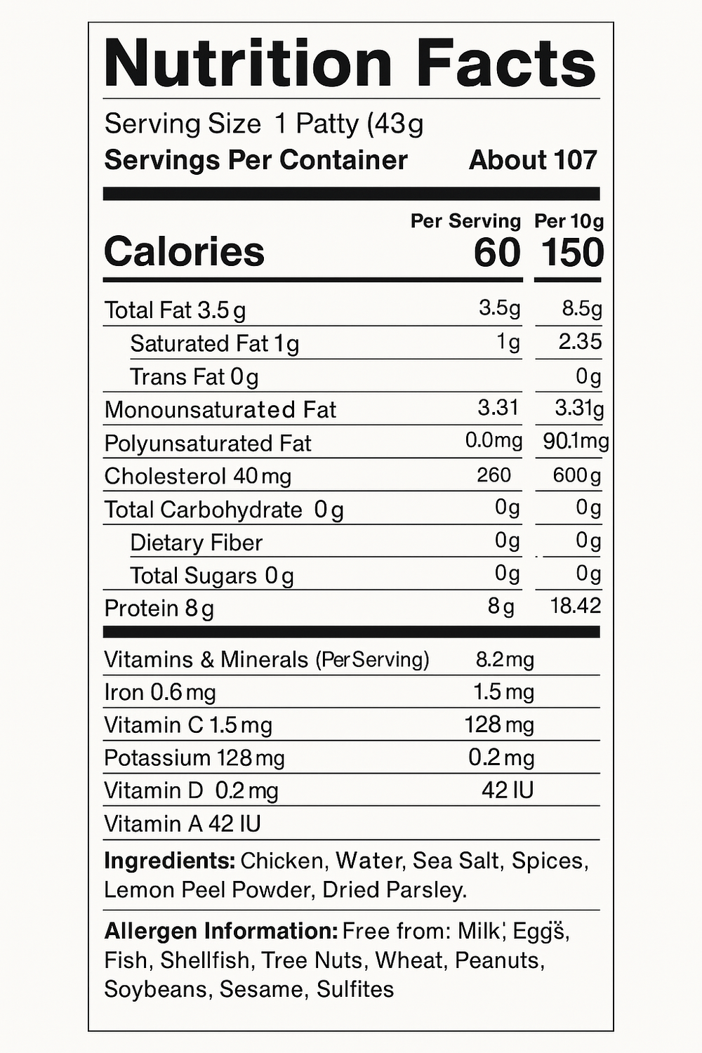 Nutrition facts