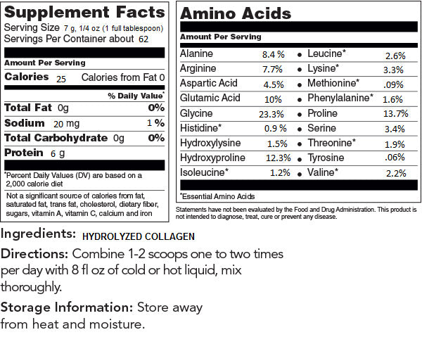 Nutrition facts