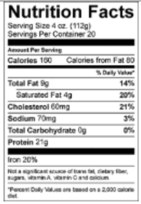 Nutrition facts