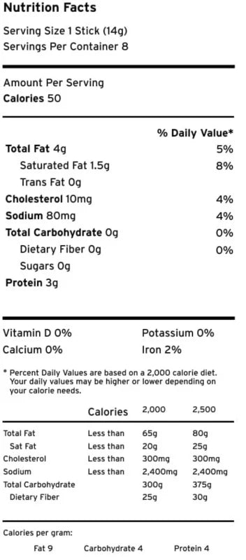 Nutrition facts