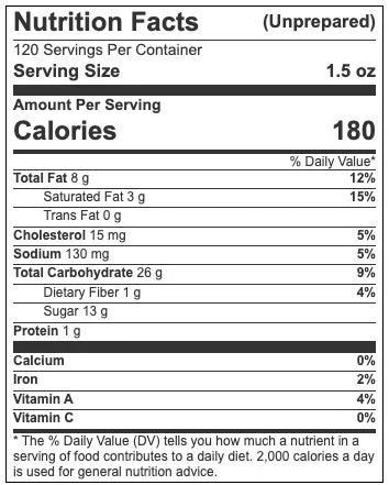 Nutrition facts
