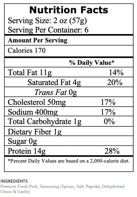Nutrition facts