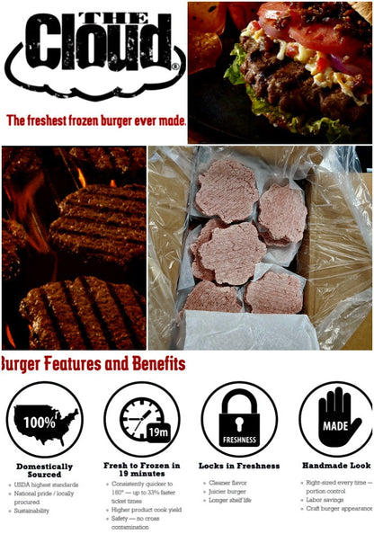 Limited Time: 15 lb Case of 1/3 lb The Cloud Burger Patty: Signature Chopped Beef Steak Patties
